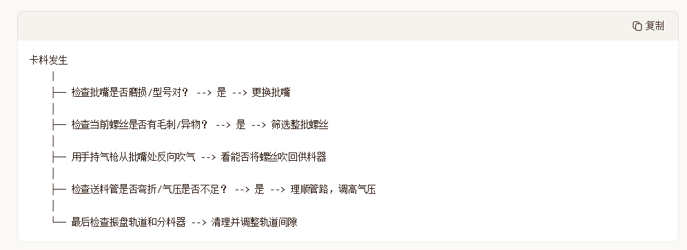自动锁螺丝机故障排查流程图