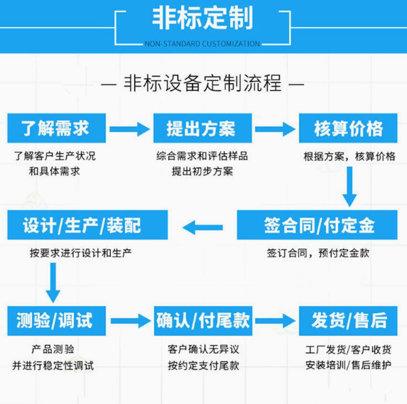 新款在线式新能源自动点胶机